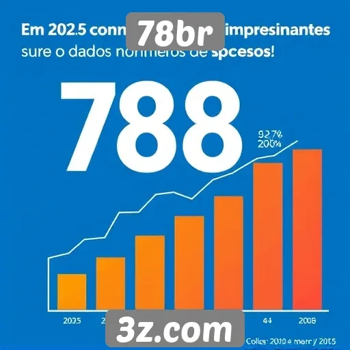 Números de acessos do site 78br em 2025